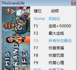伟大生活八项修改器 v3.5