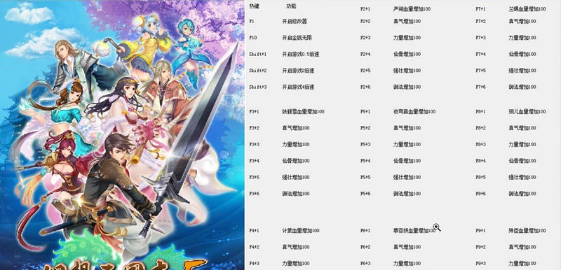 幻想三国志5五十四项修改器 閸忋劎澧梫1.4