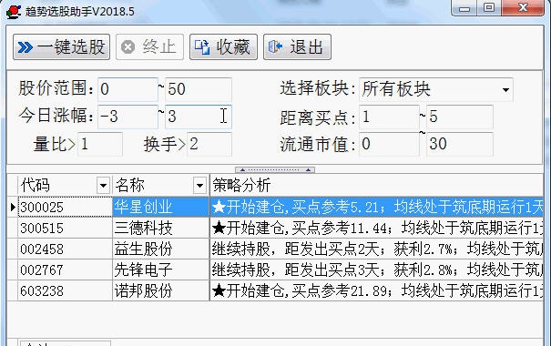 趋势选股助手 v2018.4.33