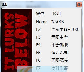潜伏地下七项修改器 v3.6