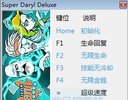 超级达里尔五项修改器 v3.6