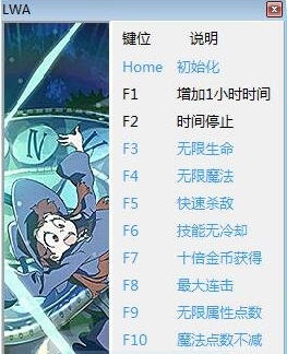 小魔女学园时之魔法与七不思议十四项修改器 v3.4