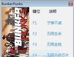 地堡朋克族四项修改器 v3.4