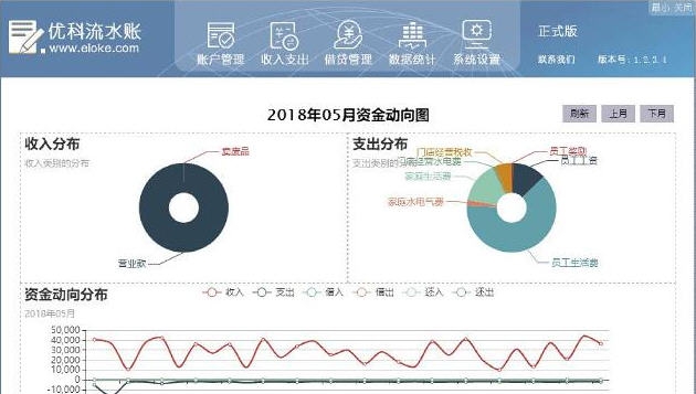 优科流水帐 v1.0.0.8