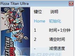 终极披萨泰坦三项修改器 v3.5