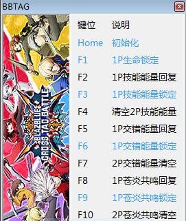 苍翼默示录交叉组队战十二项修改器 v3.4