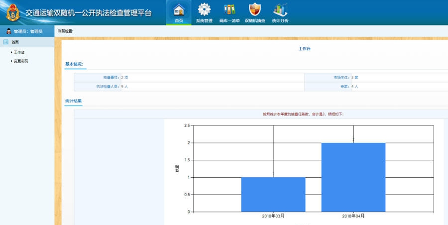双随机一公开执法检查管理系统 v2.13