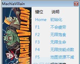 魔堡之主六项修改器 v1.0.6718.37070