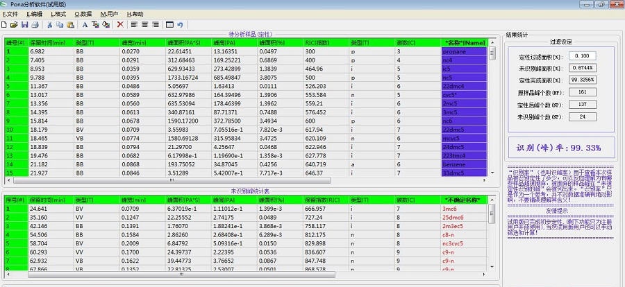 族组成Pona分析软件 v20113