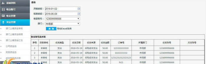 会贤三级分销系统 v1.5