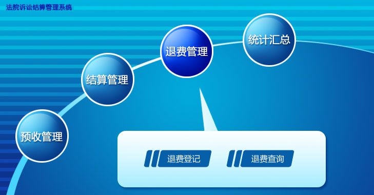 宏达法院诉讼结算管理系统 v1.4