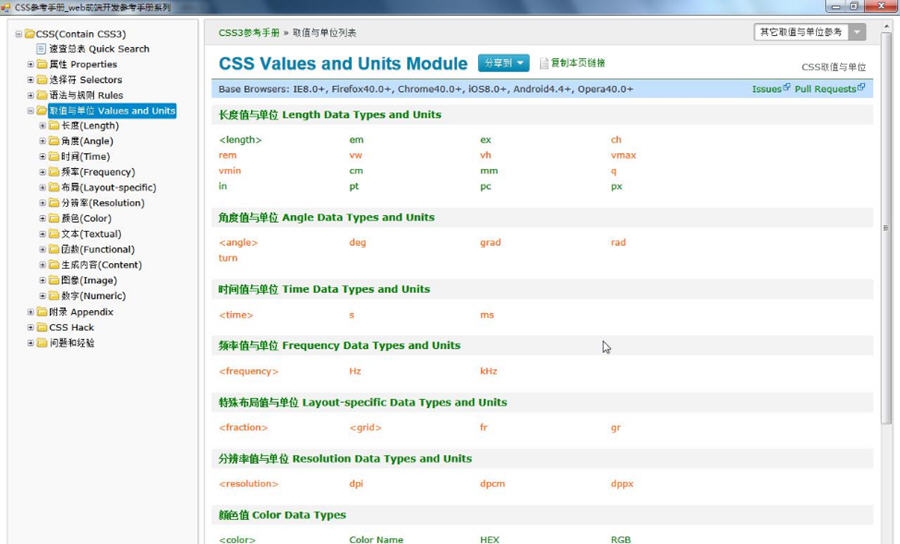路恩CSS学习助手 v1.7