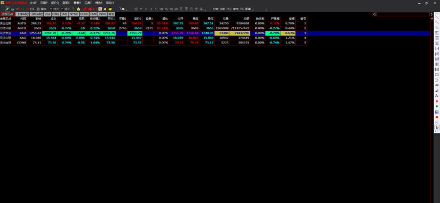 金策王AI决策系统 v1.7