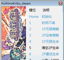 恋姬演武辽来来八项修改器 v3.6