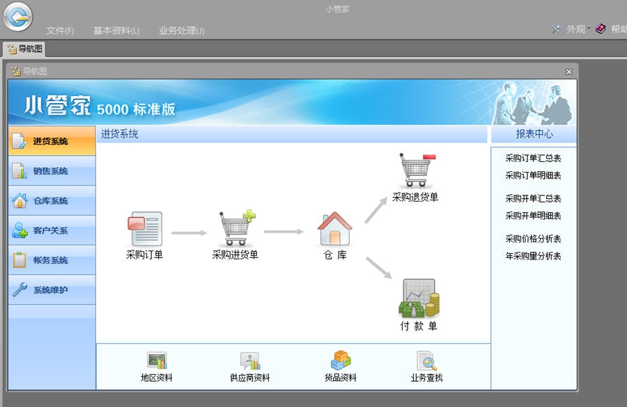 小管家进销存软件 v5.5.15
