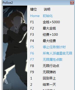这是警察2十四项修改器 v3.5