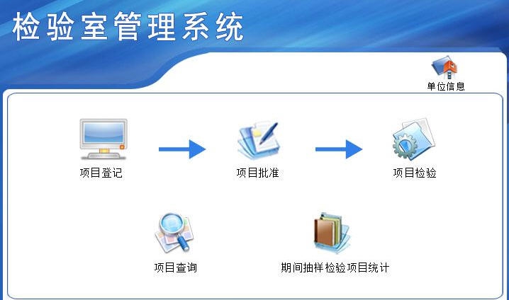 宏达检验室管理系统 v1.5