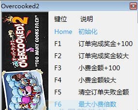煮糊了2六项修改器 v3.5