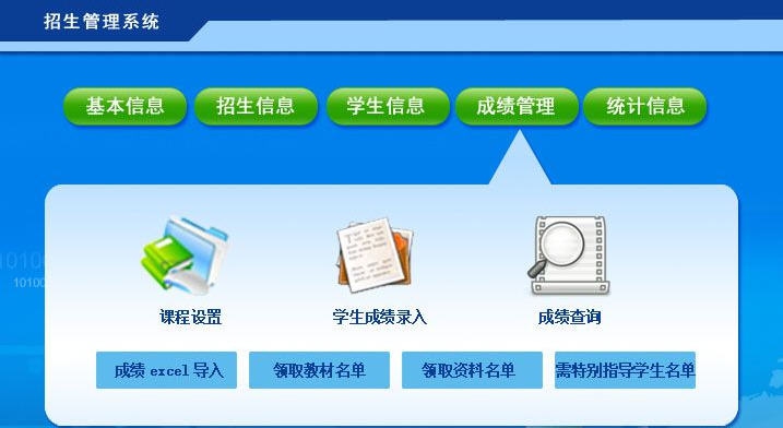 宏达招生管理系统 v2.5
