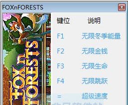 狐狸森林五项修改器 v3.5