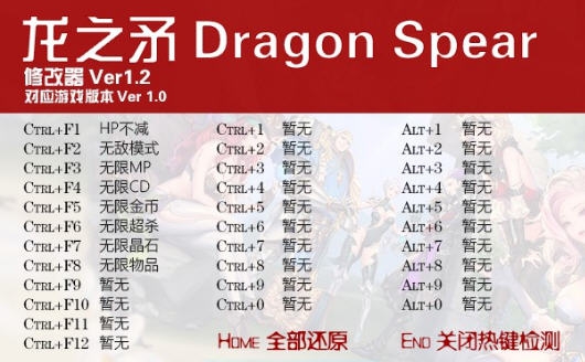 龙之矛八项修改器 v3.7