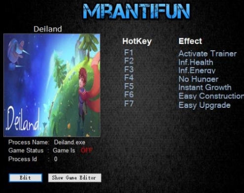 小王子的星球六项修改器 MrAntiFunv1.4