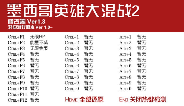 墨西哥英雄大混战2三项修改器 v3.4
