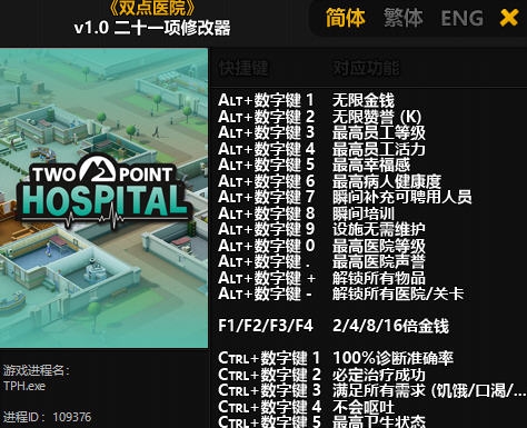双点医院二十一项修改器 v1.17