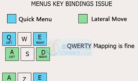 无人深空Azerty键盘键修复MOD v2.4