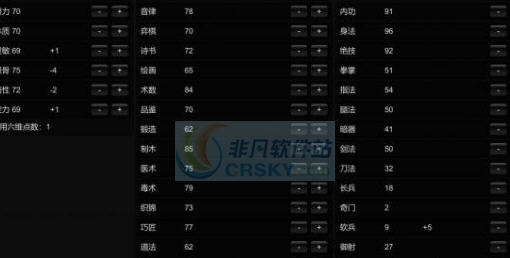 太吾绘卷属性转换MOD v2.4