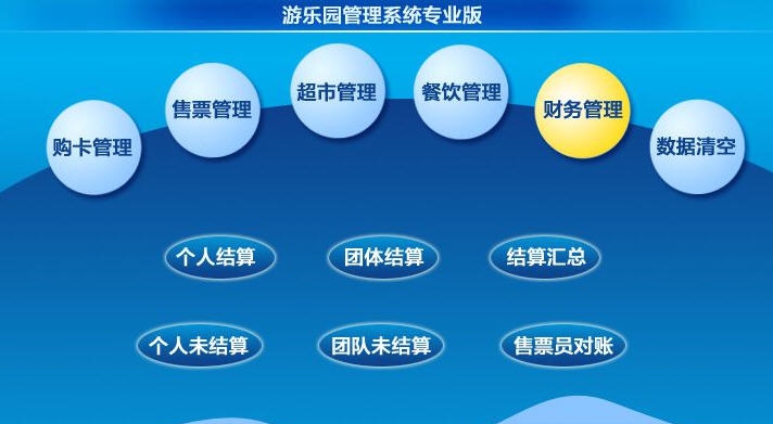 翱奔游乐园管理系统 v10.7