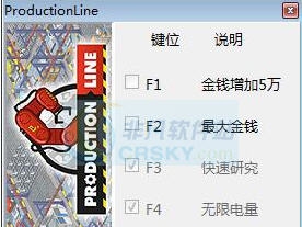 生产线汽车工厂模拟四项修改器 v3.5