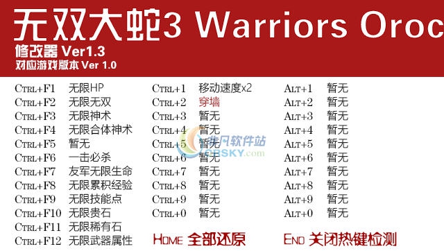 无双大蛇3十三项修改器 v3.5