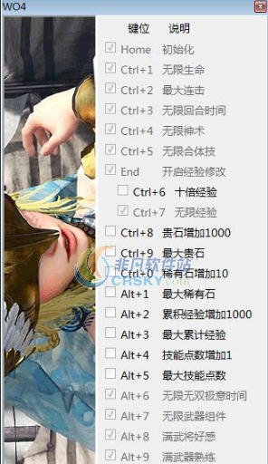 无双大蛇3二十三项修改器 v3.5