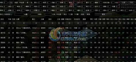 太吾绘卷对资质影响增加MOD v2.6