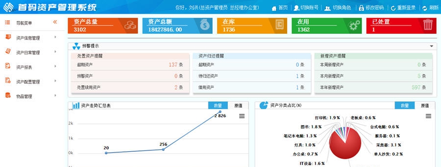 首码资产管理系统 v6.1.5