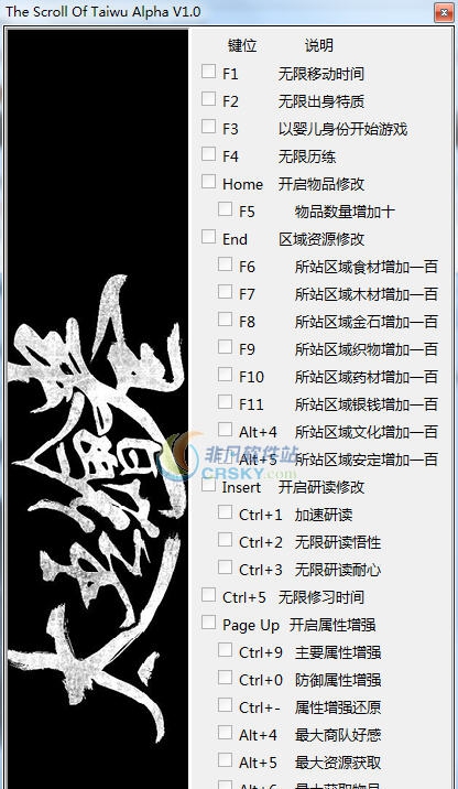 太吾绘卷三十一项修改器 v0.1.8
