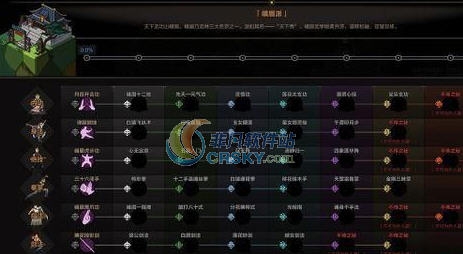 太吾绘卷淬毒和解毒10背MOD v2.4