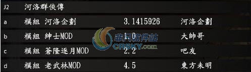 河洛群侠传血量内力大修MOD v2.5