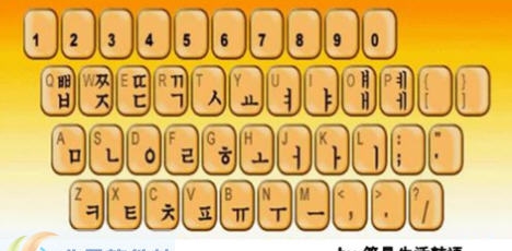 微软韩文输入法 v1.5