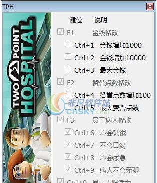双点医院十二项修改器 v3.5