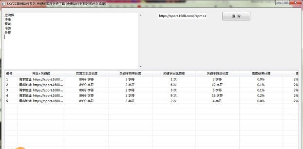 skycc关键词密度分析工具 v1.5