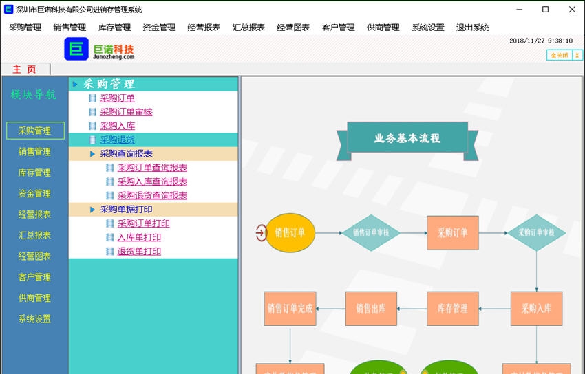 巨诺进销存管理系统 v2.7