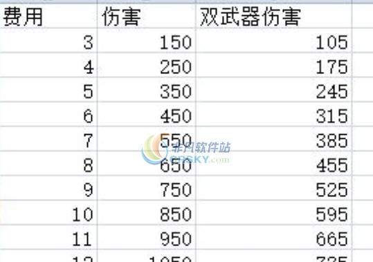 河洛群侠传伤害修正MOD v2.5