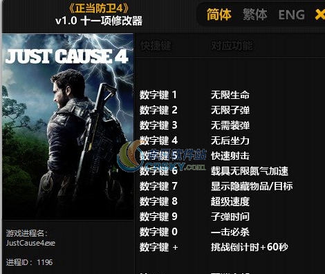 正当防卫4十一项修改器 婵＄偛顑呭&ugrave;閿嬪閹烘瀚夐柛顐ｇ箓椤ㄦ硣1.3