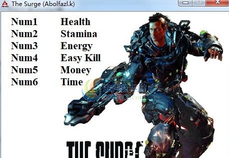 迸发六项修改器 Abolfazlv1.4