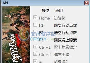 铁血联盟愤怒六项修改器 v3.5
