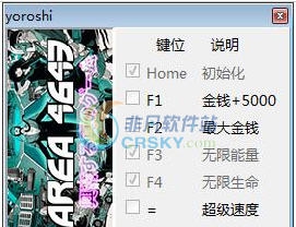 AREA4643五项修改器 v3.6
