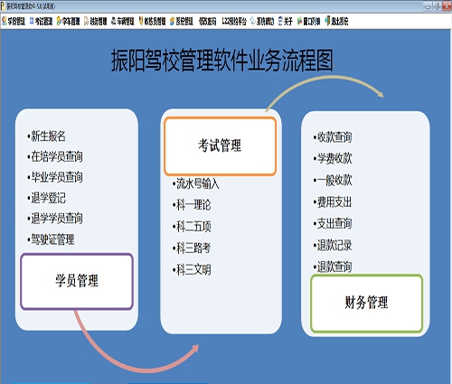 振阳驾管家 v5.37
