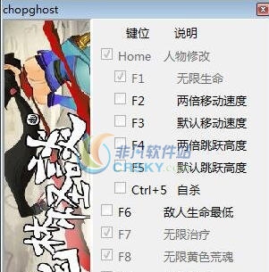 幽林怪谈十三项修改器 v3.5